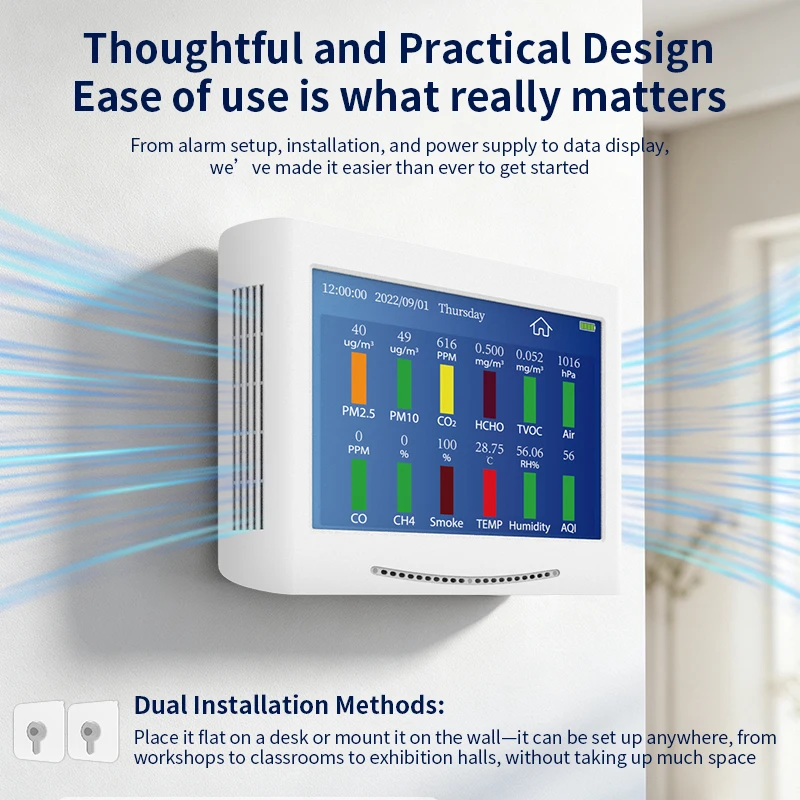 PM2.5 Monitor 0-150μg/m³ 5.7%FS Error 1.0% Repeat 10s Light Scattering for Home Office HVAC Testing 3rd-Party Calibrated JJF1211