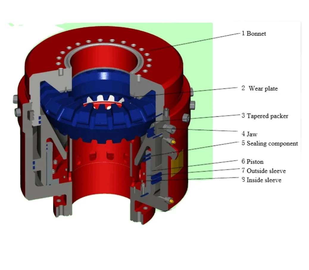 11inch 5000 psi annular blowout preventer BOP