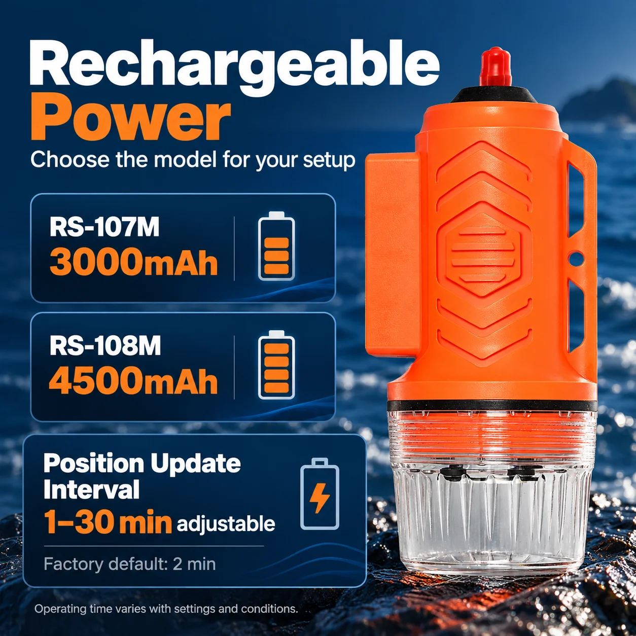 RS-107M RS-108M AIS Fishing Net Locator GPS Positioning 5W/10W Rechargeable Marine Fishing Gear Tracker with Antenna