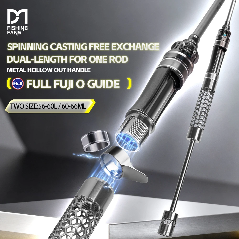 Fishing Rod Boat - FISHINGFANS RANCY 3.0 L ML 3-18g
