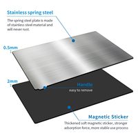 ENERGETIC For  Elegoo Saturn 3/4 Magnetic Resin Edition 224x129mm Spring Steel Sheet + Hot Bed Sticker