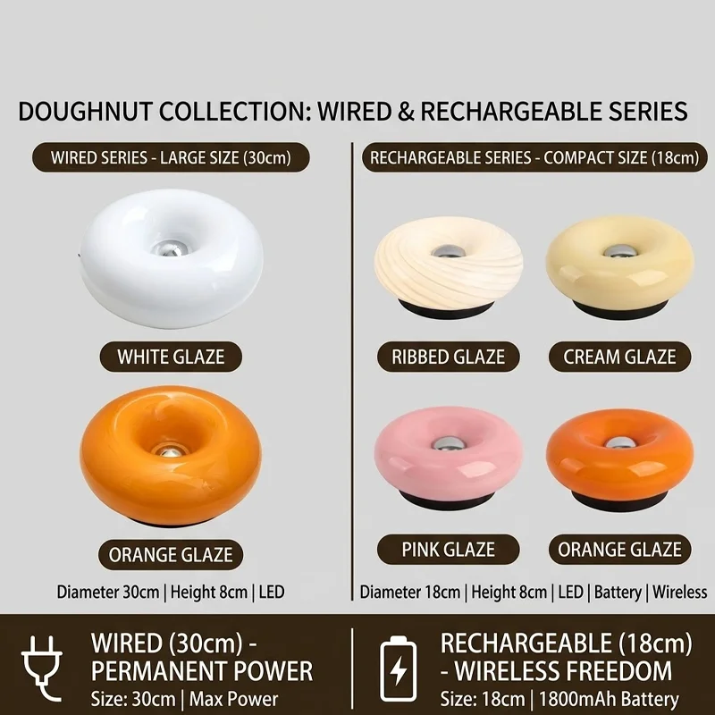 Creative Cream Orange Living Room Bedside Rechargeable Office LED Ambient Touch Switch Glass Wall Light Donut LED Table Lamp view 2