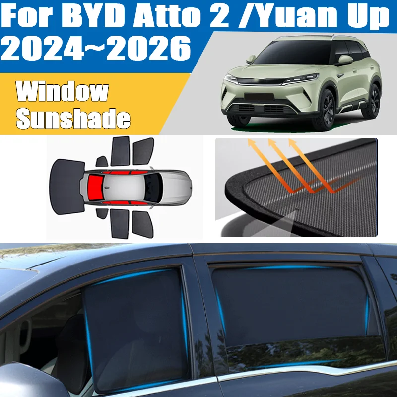 

Солнцезащитная сетка для BYD Atto 2 S1 Pro Yuan Up 2024 2025 2026 SC3E, теплоизоляционная сетка, аксессуары для авто