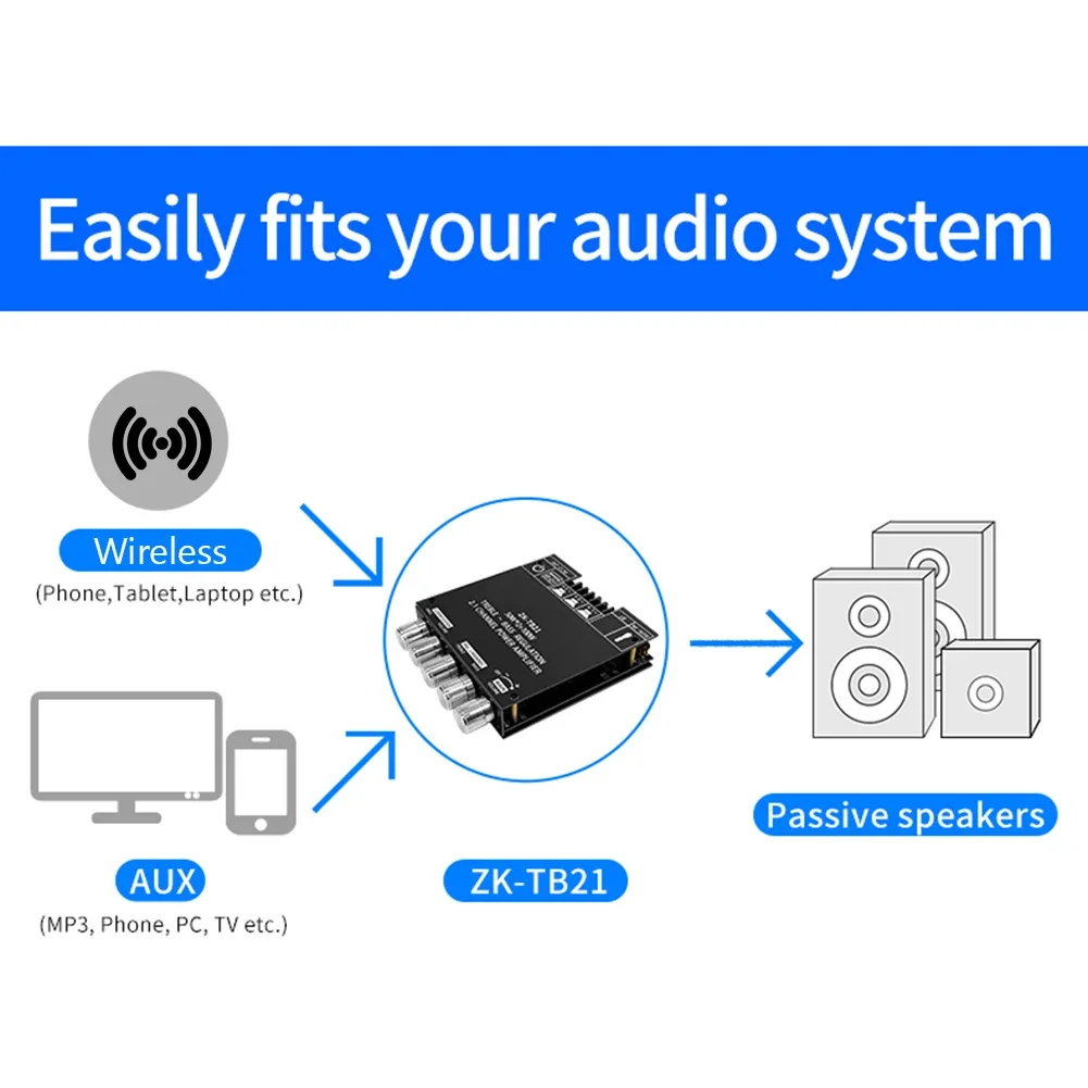 ZK-TB21 2 in 1 Power Amplifier Board with Bluetooth 5.0 2.1 Channel Mini Audio Amplifier Module with Filter and Protection