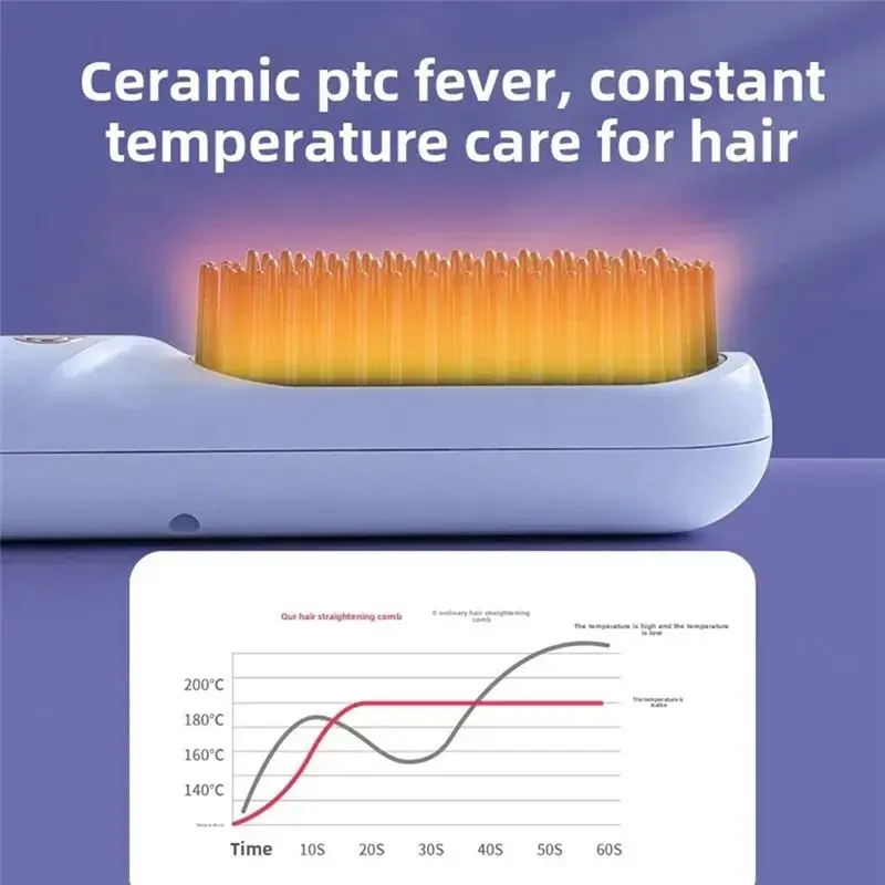 A20M Negative Hair Care No Damage To Comb Roll Straight Dual-Use Negative Liquid Crystal Small Splint