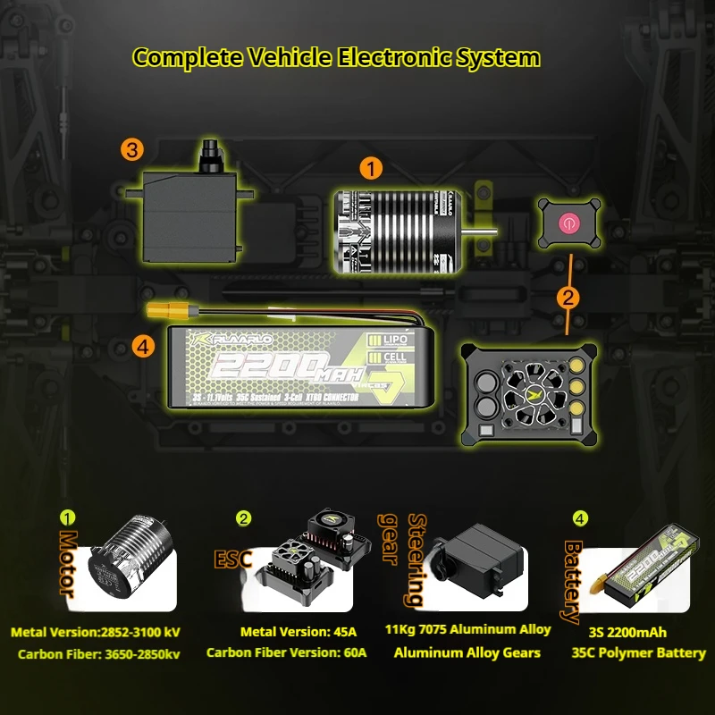 รถยนต์บังคับวิทยุ Rarello Omnipotent Terminator V2 ขนาด 1/10 ขับเคลื่อนสี่ล้อแบบไร้แปรงถ่าน สำหรับขับขี่ออฟโรด ปีนป่าย ของเล่นรถบังคับวิทยุ