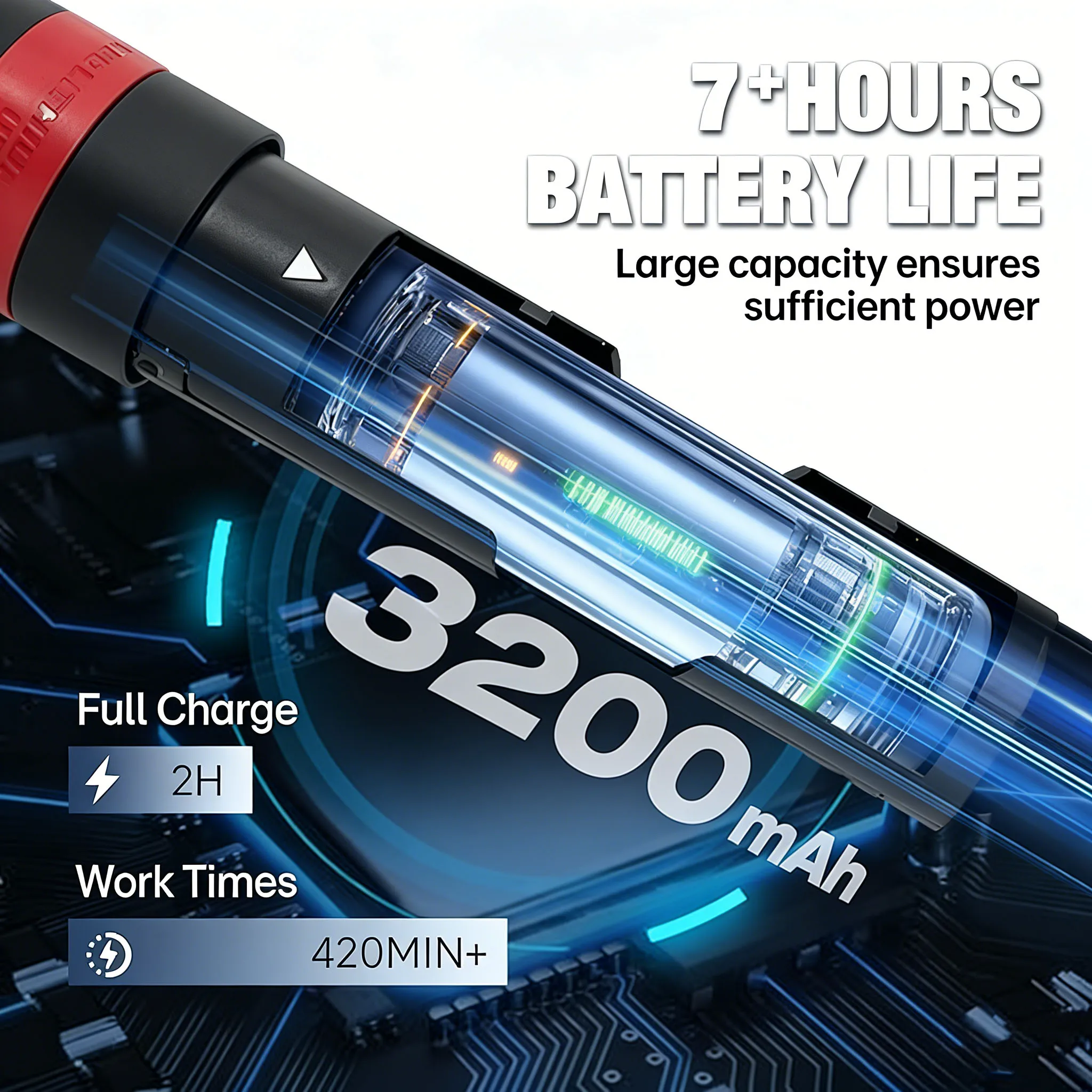 For Milwaukee 48-11-2131 4V 3200mAh REDLITHIUM Rechargeable Battery with Charger Compatible with Milwaukee Headlamp Flashlight