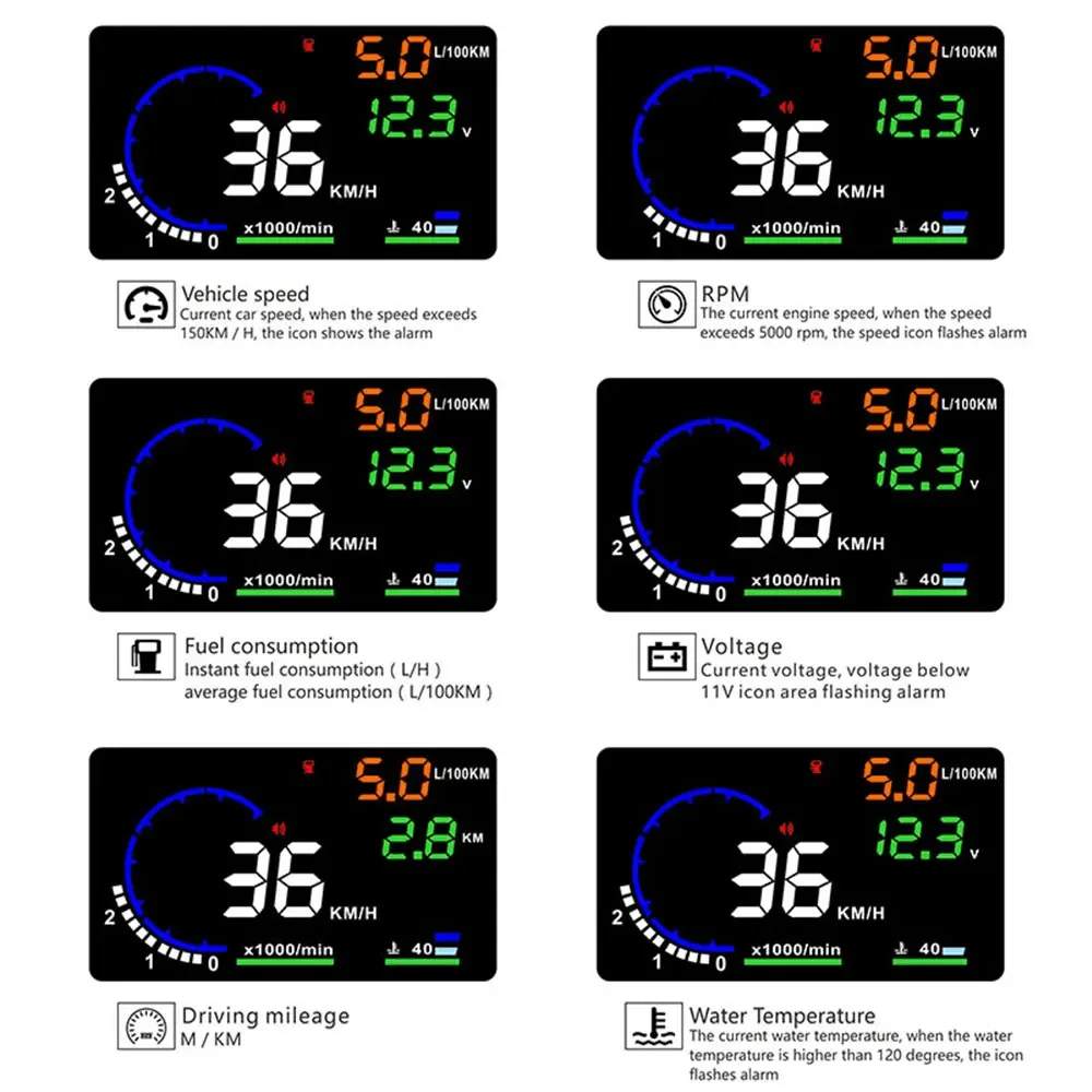 Thumbnail 2 - #20 Trending Car Electronic Accessories Right Now