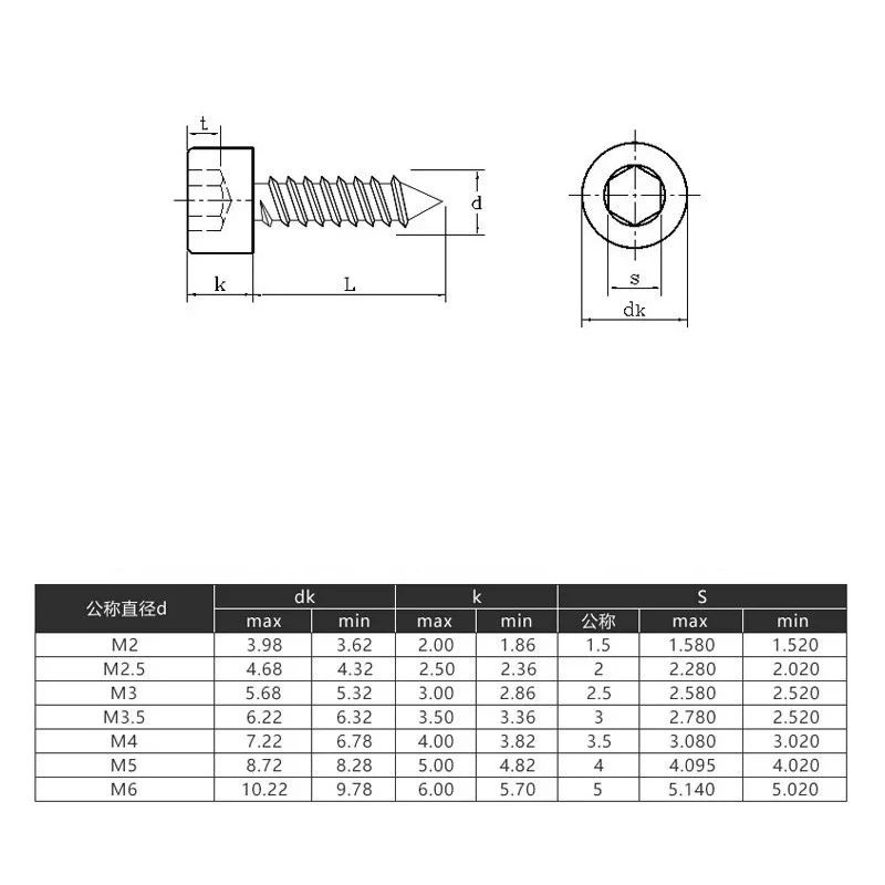 M3 M3.5 M4 M5 Grade 8.8 Carbon Steel Hexagon Socket Cap Head Self Tapping Screw Gilding Allen Head Screws For Speaker