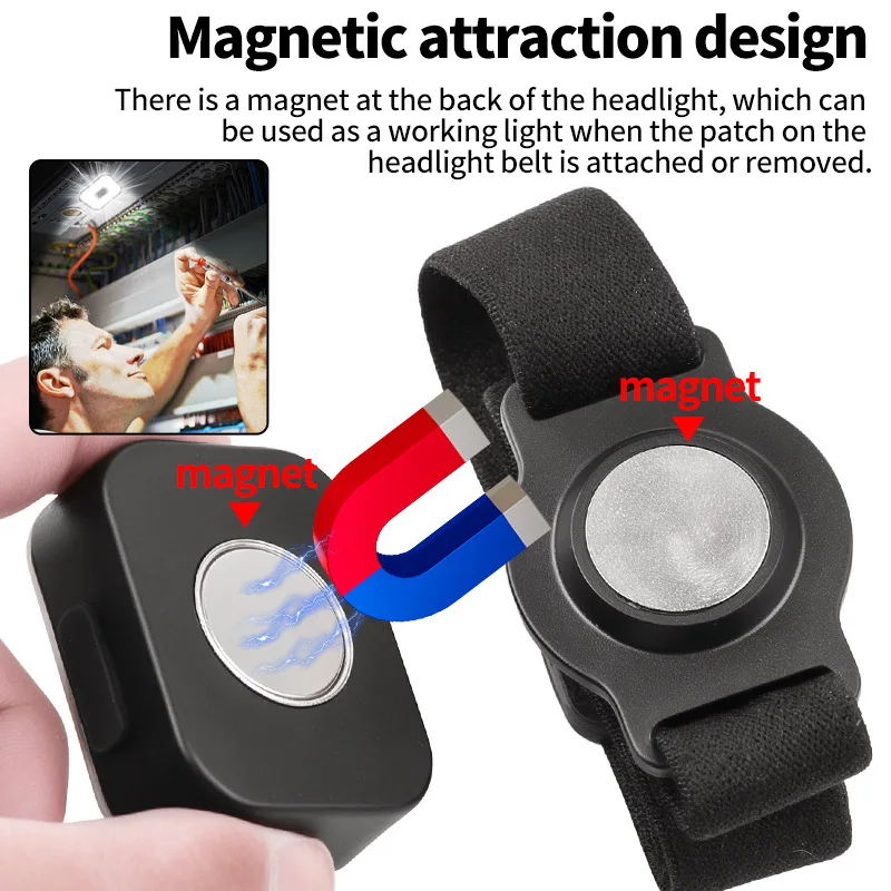 COB Magnetic Headlamp with Red/Blue Light USB Rechargeable Adjustable Headlight for Running Cycling Camping Portable Head Torch