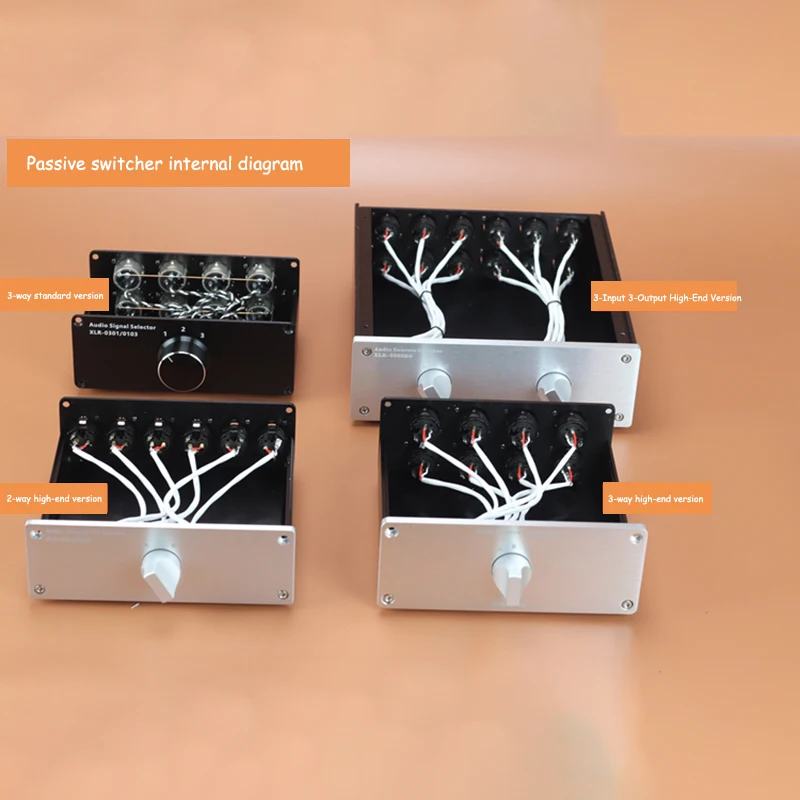 Dual Channel Stereo Audio Signal Selector Balanced XLR Switcher Source Amplifier Switch Changer Lossless Splitter