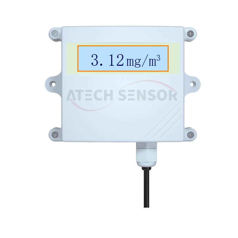 Public Place Air Qu…