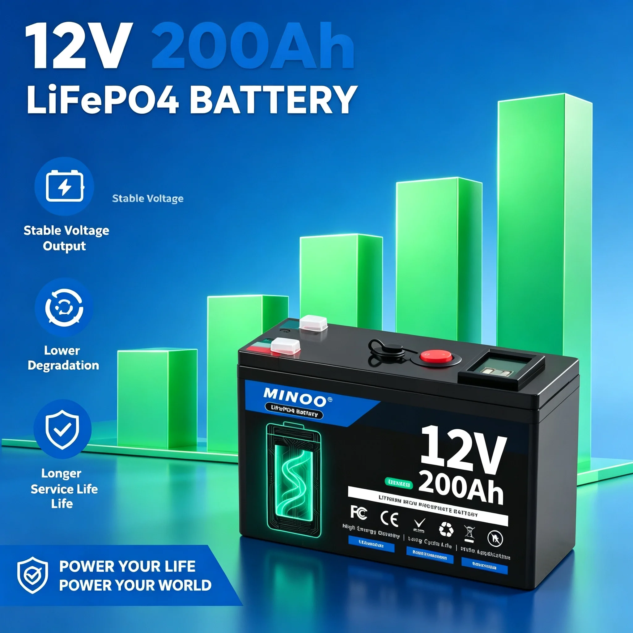 12V 200Ah LiFePO4 Solar Battery Deep Cycle Rechargeable Built-in BMS Lithium 200000mAh for Power Wheels Scooters Fish Finder