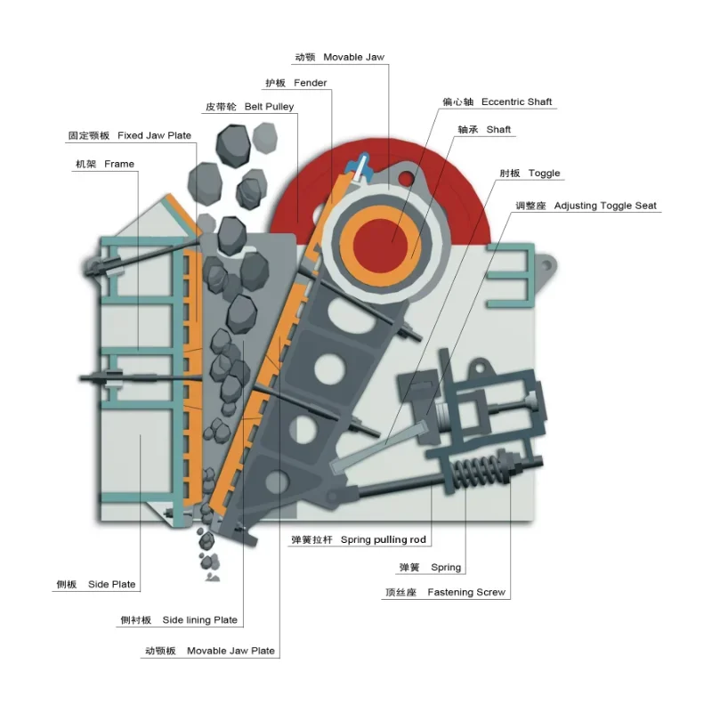 Jaw Crusher Machine Pe-600a Jaw Crusher High Quality Gravel Basalt Crushing Hard Rock Stone Gasoline Engine Mineral Gold Crusher