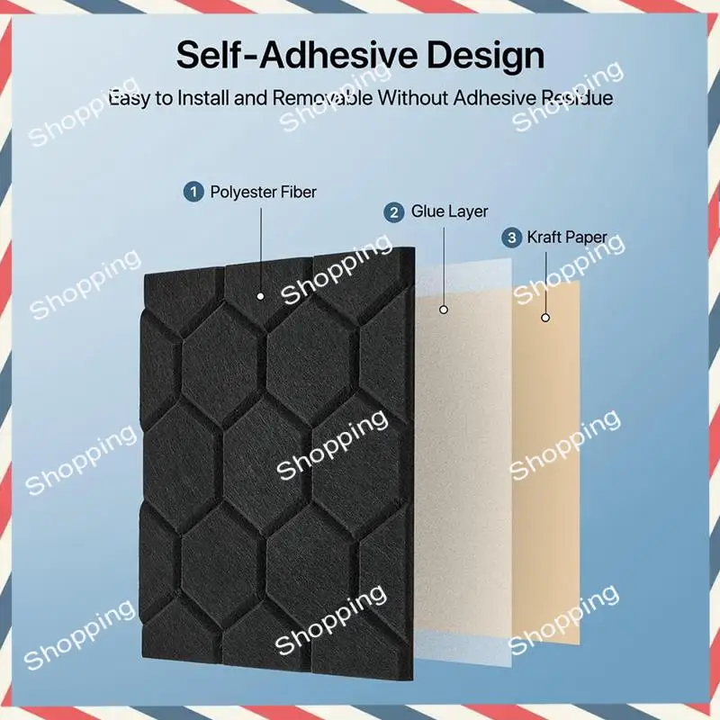 

A44M 15 Pack Sound Proof Panels Acoustic Foam Panels 12X12X0.4Inch Self-Adhesive Sound Absorbing Panel Black