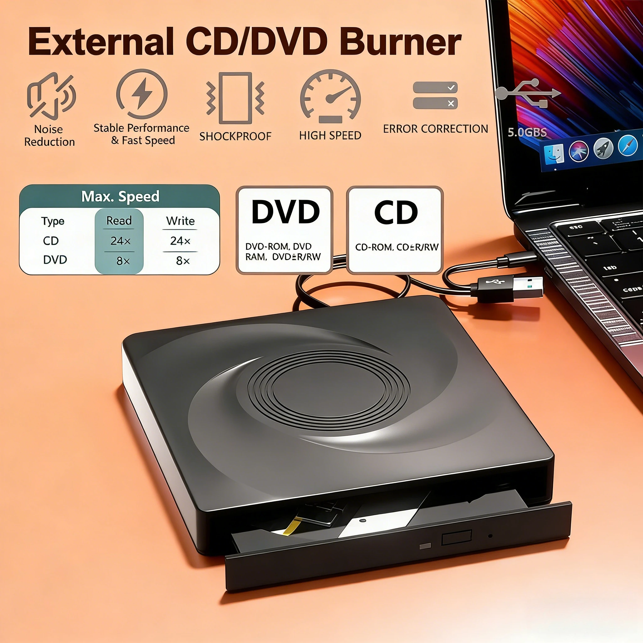 External Optical Drive USB 3.0 Type-C CD/VCD/DVD Burner Portable Writer Player for Laptop Desktop PC Mac Windows 11 10
