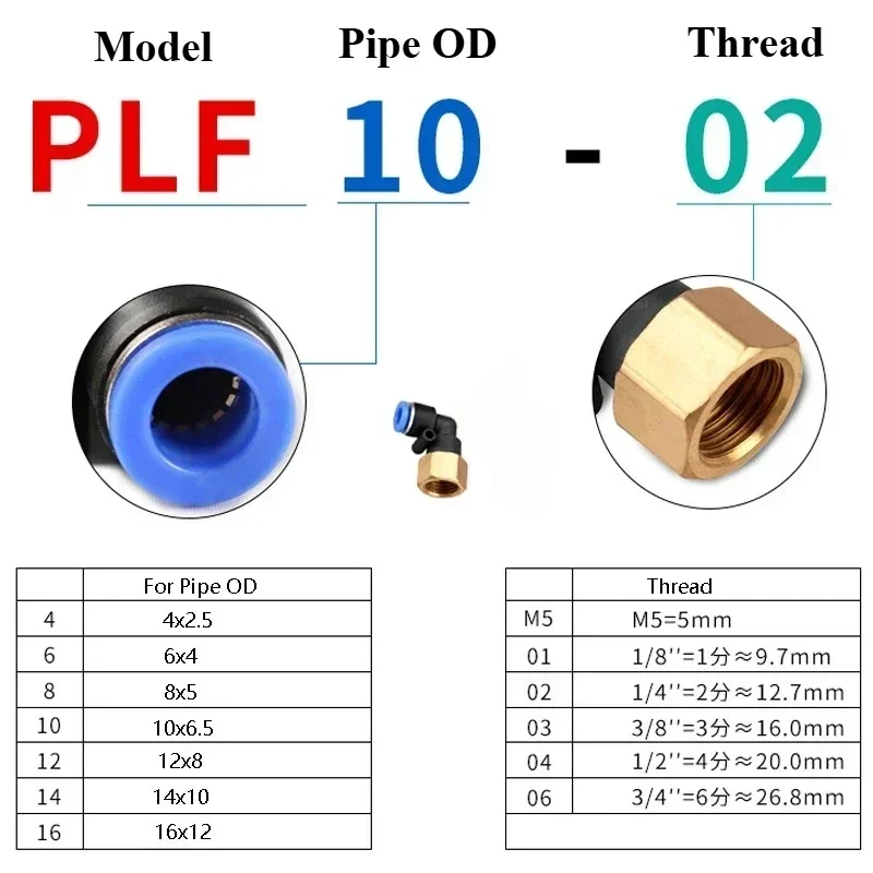 Pneumatyczne złącze pneumatyczne PC PCF PB PD PL PLF PX PSL PH 4mm 6mm 8/10mm Gwint 1/8 1/4 3/8 1/2 Złączki do węży