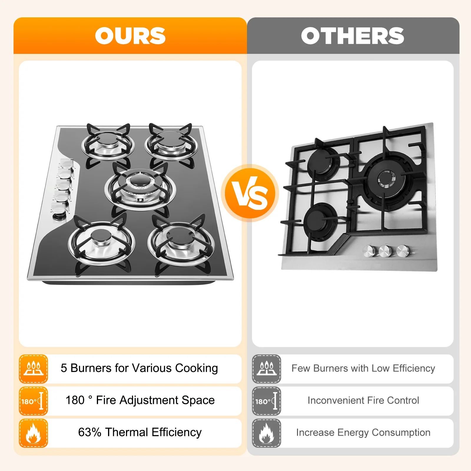 Thumbnail 4 - #30 Cookware Sets Comparison Guide