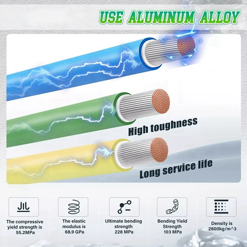 A86I-電子芝刈り機モジュールの交換 483029 483599 482313   チーター用 SCZ48V-22FX SCZ48V-23CV SCZ48V-25CV
