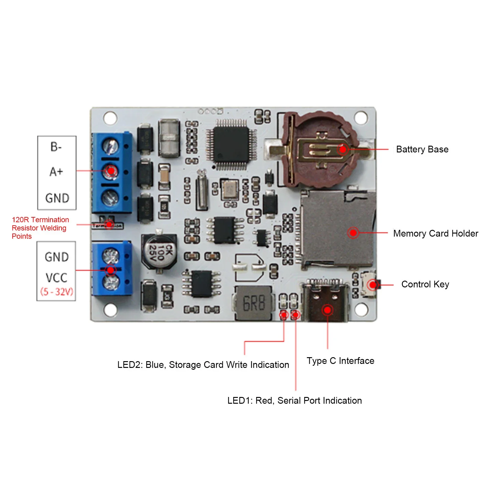 カードストレージ カードレコーダーモジュール シリアルデータロガー メモリ FAT32 EXFATフォーマット シリアルポートデータストレージモジュール