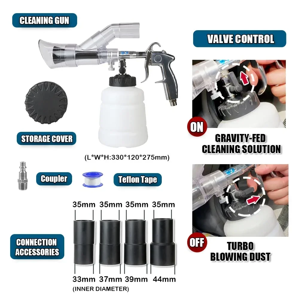 Dual-Action High-Pressure Turbo Cleaning Gun Car Interior Detailing and Automotive Cleaning Tool