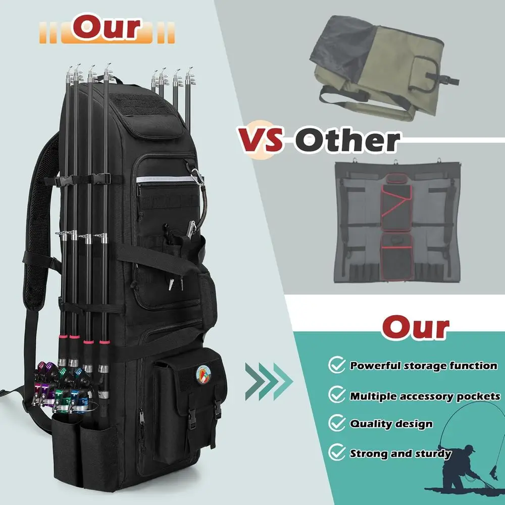 Fishing Backpack with 8-Rod Capacity, Tackle Bag, Gear Storage, and Tactical Molle System image 12