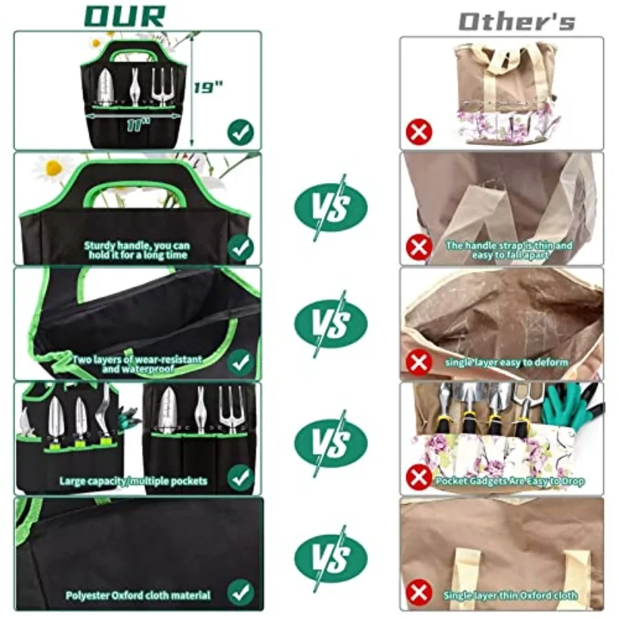 84 PCS Garden Tools Set with 10pcs Succulent Tools 6pcs Large Heavy Duty Aluminum Gardening Hand Tools 12.5IN Includes Garden T