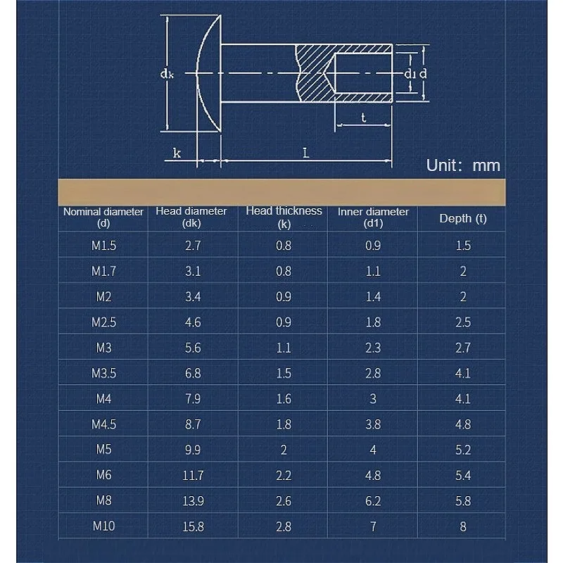 304 Stainless Steel M4 M4.5 M5 Round Flat Truss Head Half Semi Hollow Rivet Button Head Shank Rivet Screw Diameter 4/4.5/5mm