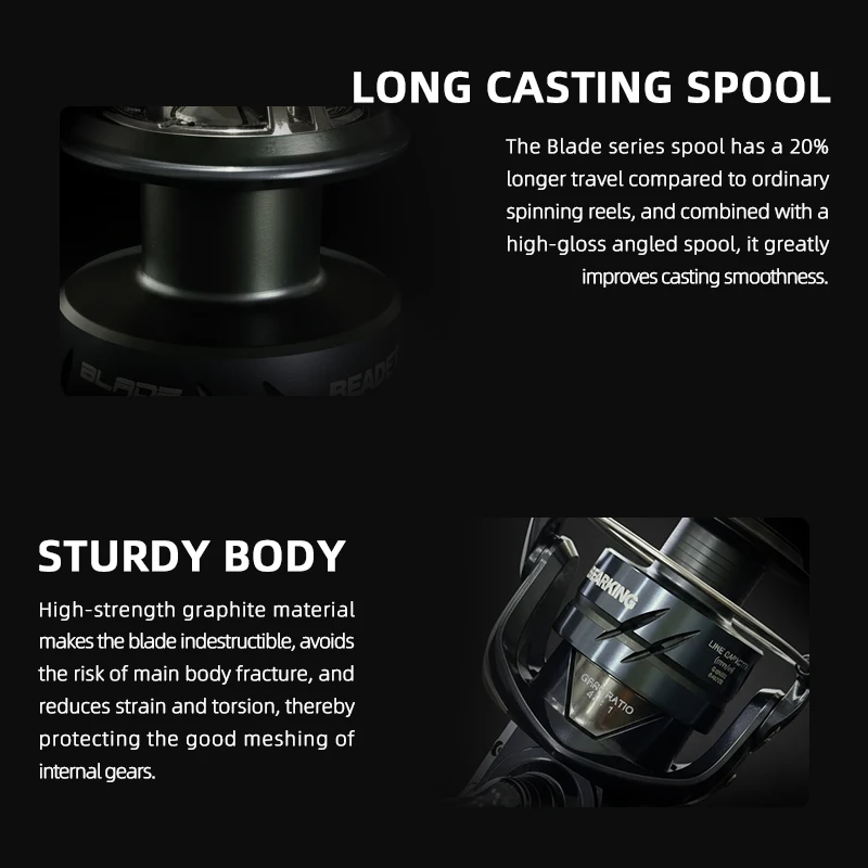 best rod reel combo boat fishing Best Rod and Reel Combos for 2026