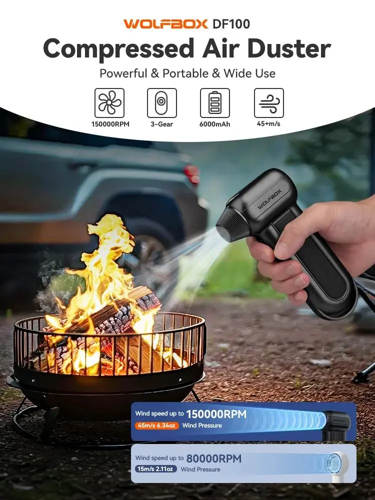 WOLFBOX DF100 Elektrischer Luftstaubsauger, Luftgebläse, 150000 U/min, superleistungsfähiger, wiederaufladbarer bürstenloser 3-Gang-Motor für Auto/PC/Zuhause/im Freien