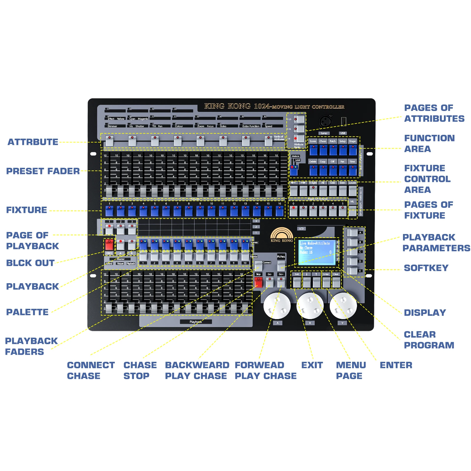 Black Large Console DMX and MIDI Operator 1024 Channel Lighting Controller 512/1990 standard for Live Concert KTV DJ Club