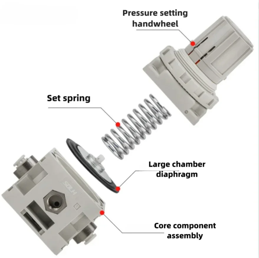 Vacuum negative pressure regulator valve reducing valve pumping regulator valve IRV10-C06 IRV20-C08 C10 LC08
