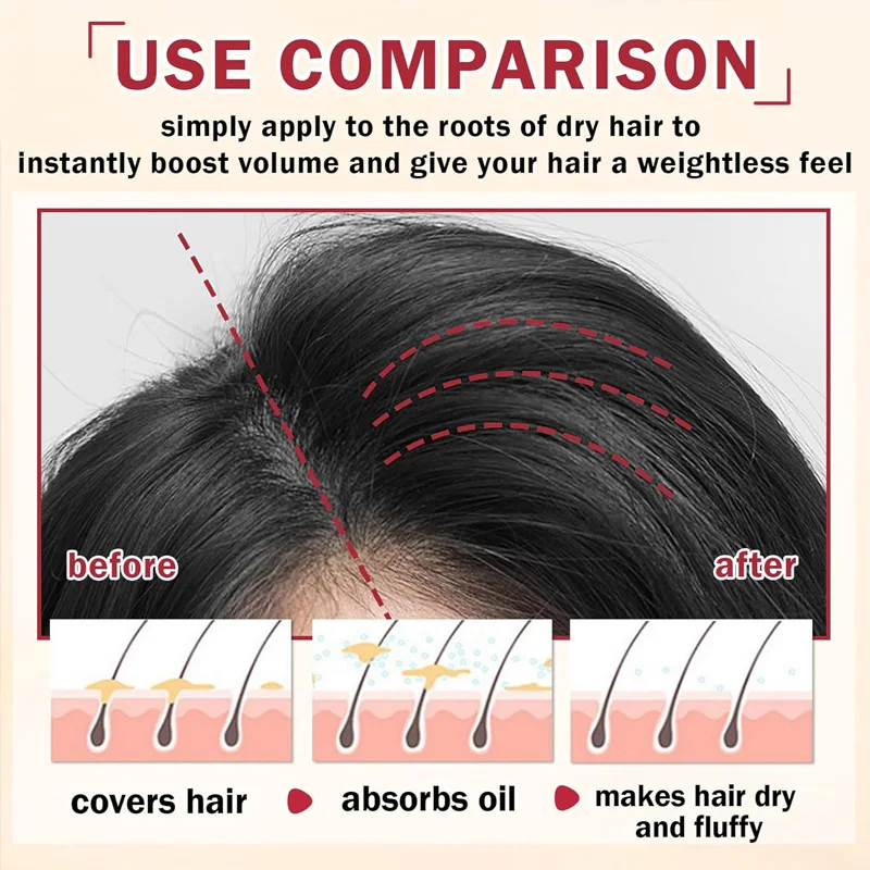 1/3/5/10 قطعة مسحوق تصفيف الشعر امتصاص الزيت رقيق الوردي الانفجارات خالية من الزيت رذاذ الشعر قطعة أثرية غسل رذاذ مجاني للرجال والنساء
