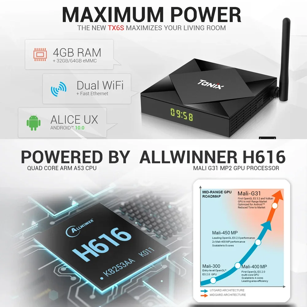 التخليص Tanix TX6S Android 10.0 TV Box 4G 32G Allwinner H616 Dual WiFi Bluetooth 8K HD الذكية فك التشفير مشغل الوسائط