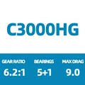 MIRAVEL C3000HG