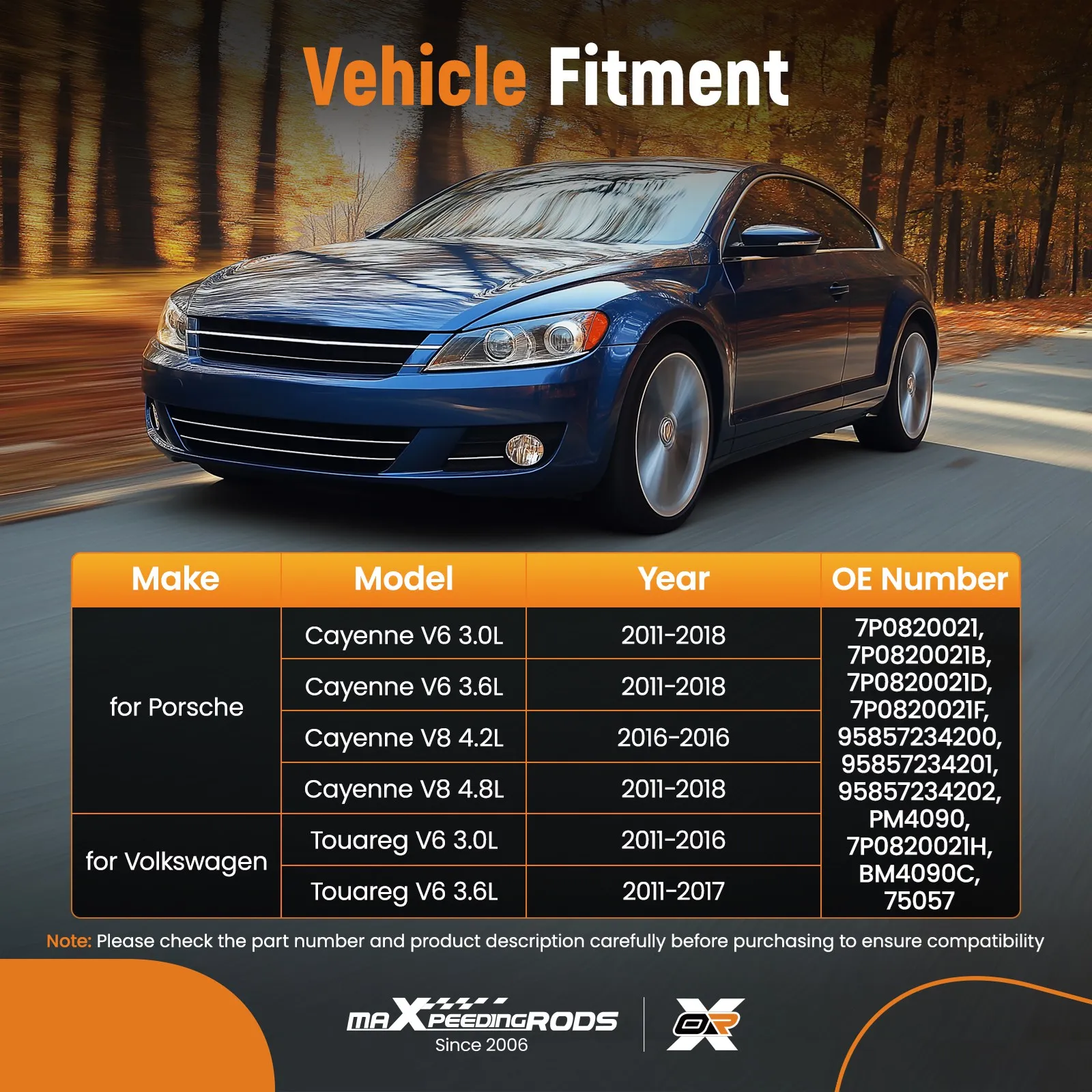 

HVAC Heater Blower Motor For Porsche Cayenne V8 4.8L Sport Utility 2011-2018