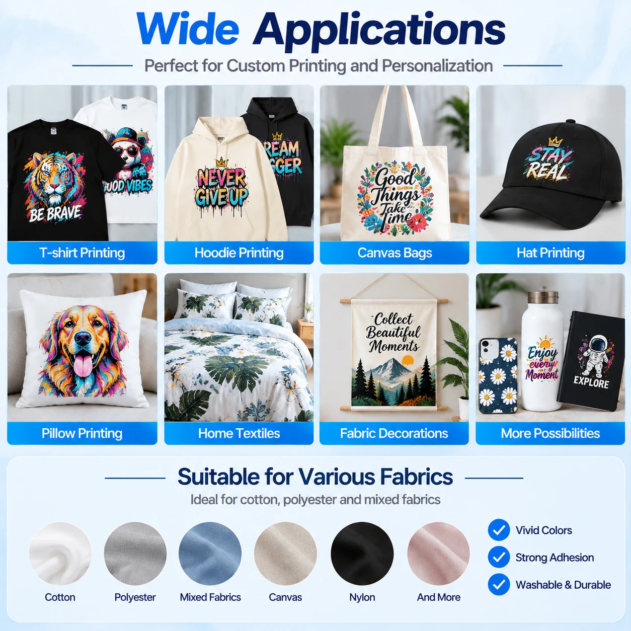 1 рулон пленки PET A3+ 33 см*1 – обзор и цена Sublimation Printer A3 Dtf