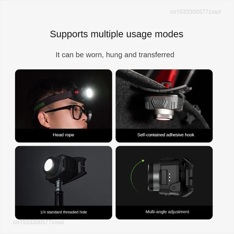 Xiaomi Jifeng 1000 Lumen Mini High Power Strong Light Headlamp Construction Site Construction Outdoor Head Lamp Work Flashlight