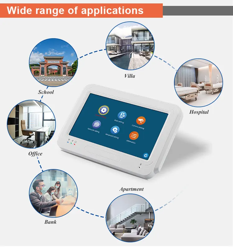 Sistema di citofono con campanello per videocitofono Wifi da 7 pollici con telecamera per campanello RFID 2/3/4/6/8 Family Multi nits appartamento videocitofono Pho