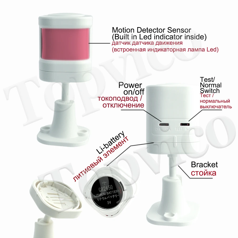 Imagem -04 - Wifi Pir Sensor de Movimento Alarme Prevenção de Queda para Idosos Demência Rf433mhz Cama sem Fio Alarme Cuidador Pager Tuya App