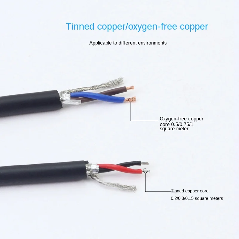 2 Core Twisted Pair Shielded Cable Pure Copper PVSP Flexible Wire 2*0.3/0.5/1.5 Square 485 Line Data Shielded Signal Line