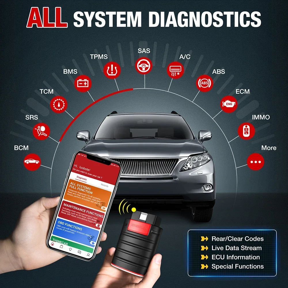 KINGBOLEN Ediag Obd2 Scanner BT All System Bidirectional Scan Tool Oe Level Diagnostic Tool Ecu Coding All Software 1 Year Free