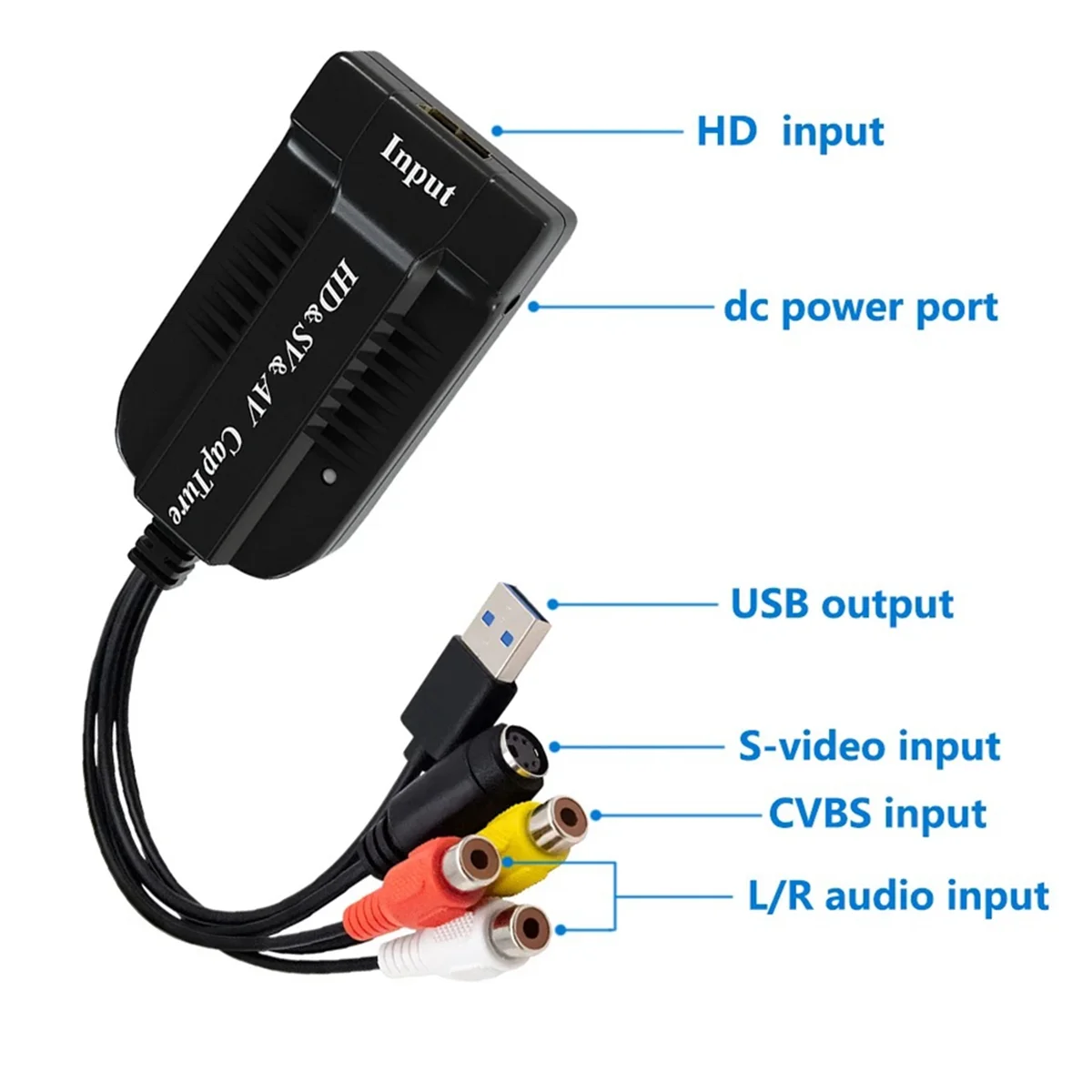 B68A USB Video Capture Card VHS/HD/Hi8/DVD to Digital Converter HD/RCA/S-Video to USB2.0 Audio Video Record Capture Device