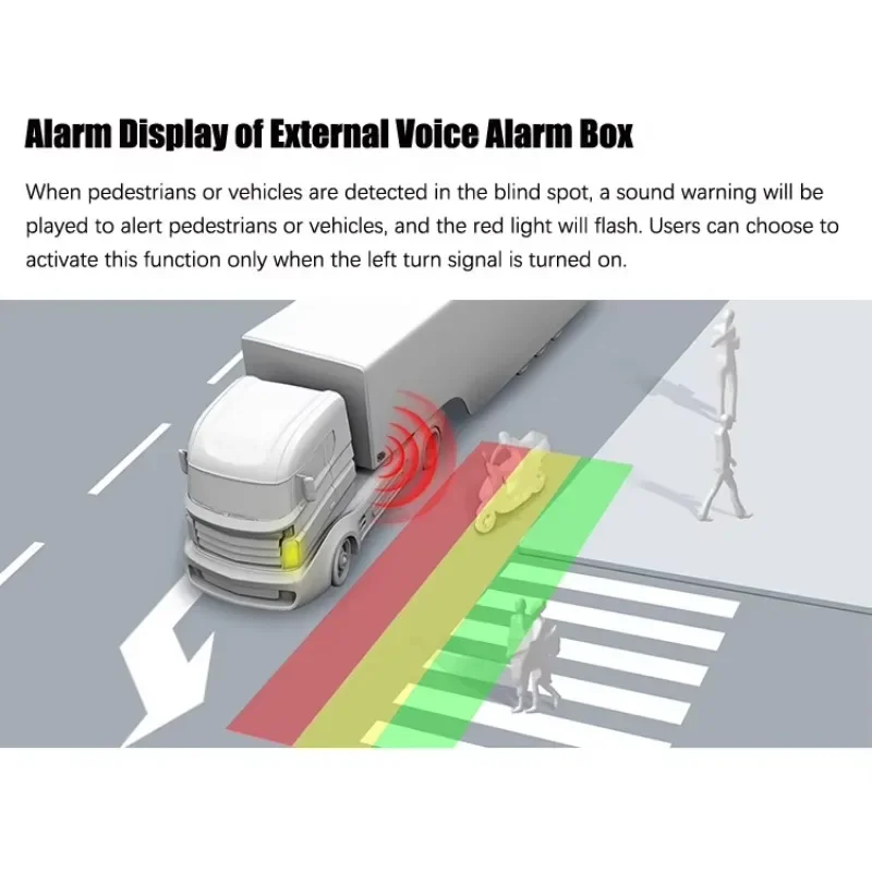 ระบบตรวจจับจุดบอด AI BSD สำหรับรถบรรทุก พร้อมระบบตรวจจับคนเดินถนน ยานพาหนะ และจักรยานยนต์ แจ้งเตือนผู้ขับขี่เพื่อความปลอดภัย