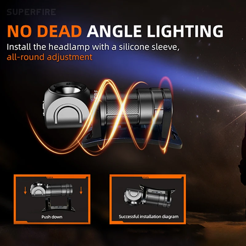 SUPERFIRE TH03 High Power LED Headlamp USB C Rechargeable Mini 16340 EDC Angled Head Flashlight with Magnet Tail Work Headlight