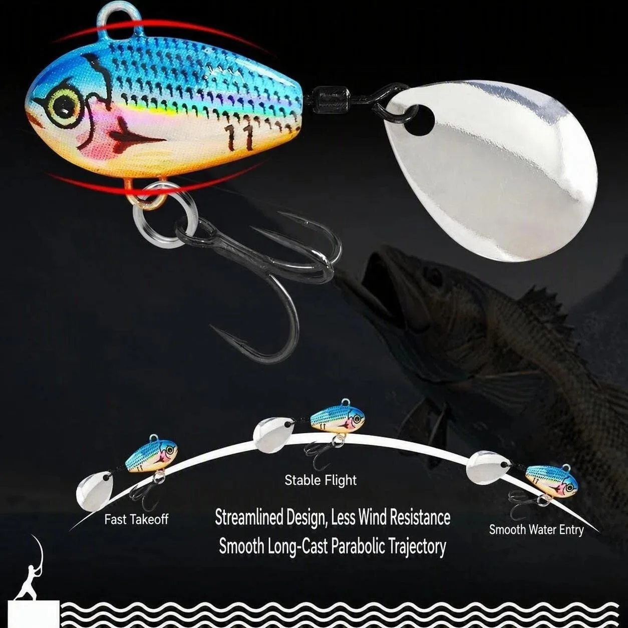 1 Stück Spinner-Angelköder mit rotierendem Schwanz für Süß- und Salzwasser, Vib-Jig, sinkende Köder, Angelzubehör, Kunstköder 7g9g11g13g15g – Detail 2