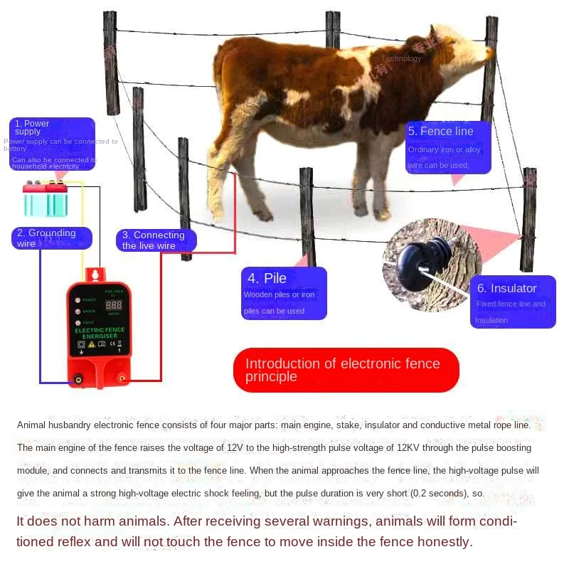 Electric Shepherd Fence Animals Energizer LCD Charger High Voltage Pulse Controller Poultry Farm Electric Fence Alarm Tools