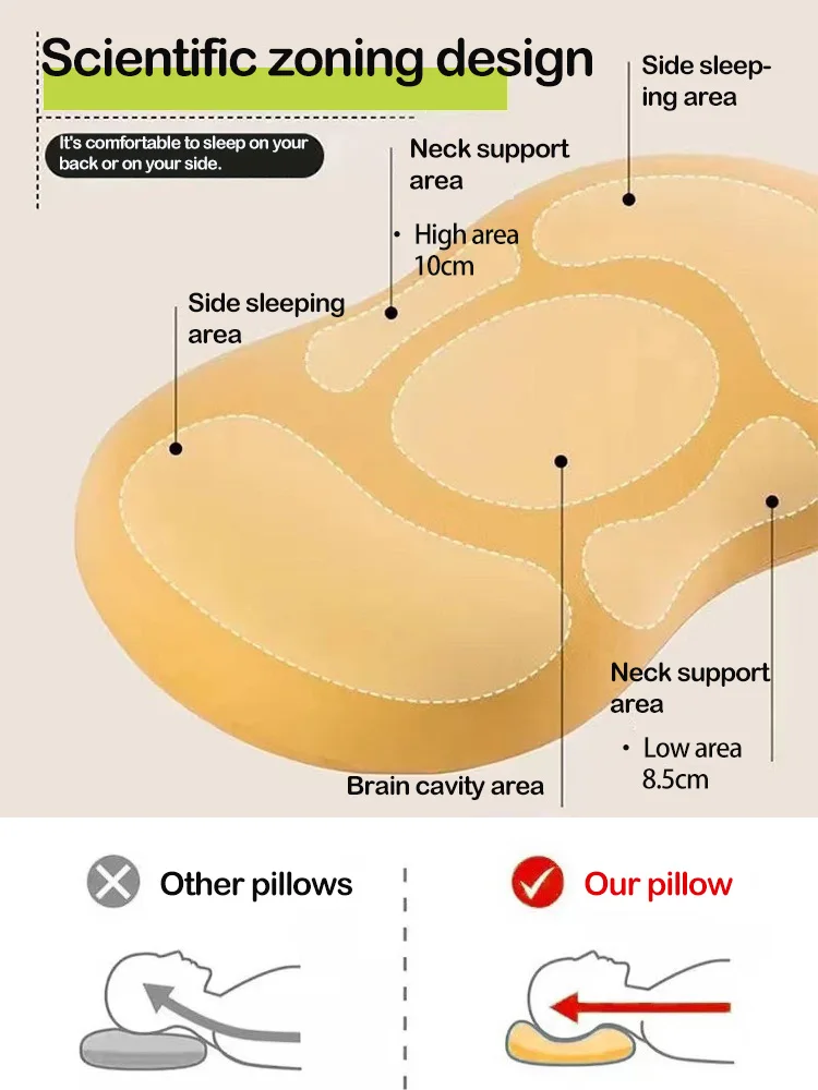 Memory Pillow Adult Protecting Cervical Spine Student Dormitory Office Siesta Pillows