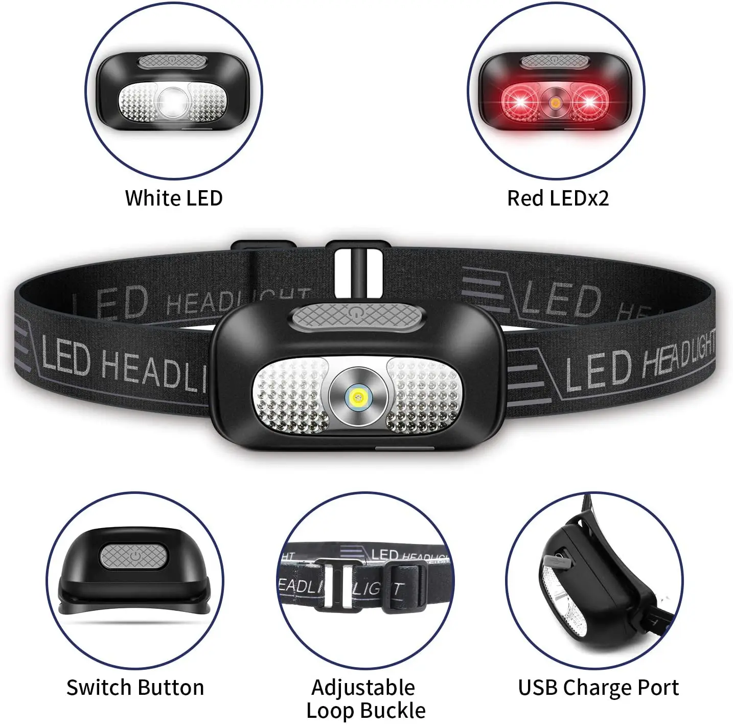 Mini LED+COB Sensor Headlamp USB Rechargeable Body Motion LED Headlight Camping Head Flashlight Outdoor Fishing Front Head light