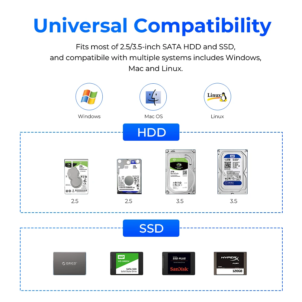 Orico-adaptador de corriente interno de 2,5 w, dispositivo con carcasa Raid HDD/SSD de 3,5/150 pulgadas, SATA HDD SSD de 90TB, máximo herramienta gratis, serie 35, 4/5